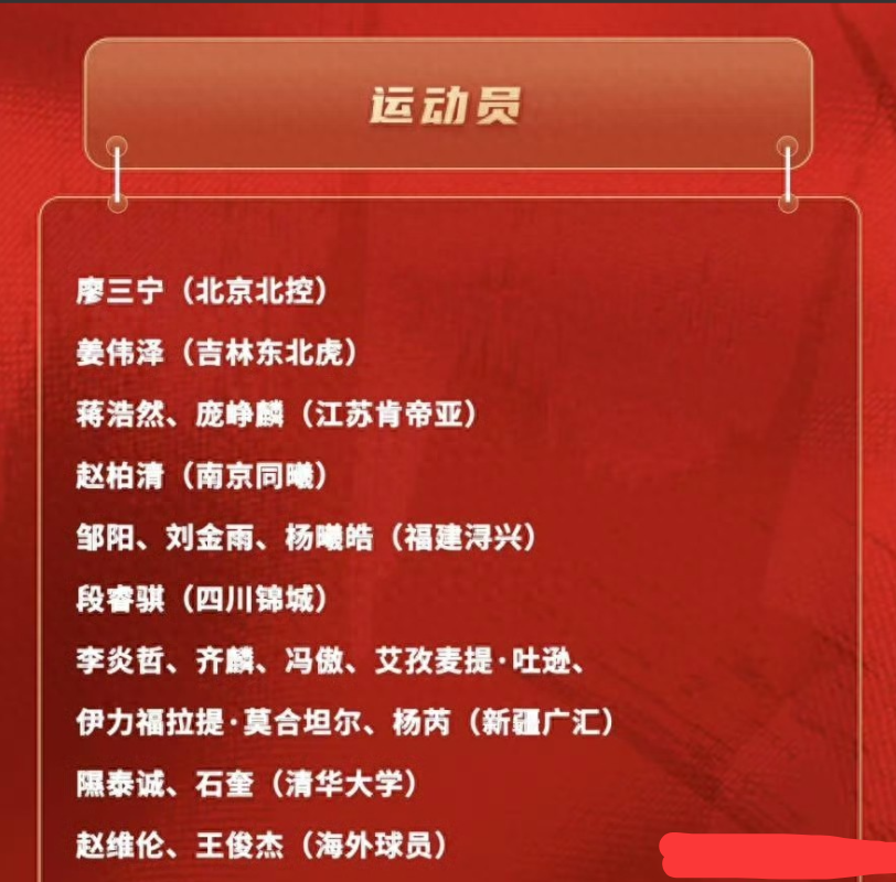 九游娱乐app下载-中国篮协公布男篮19人名单：新疆6人入选！廖三宁在列 王俊杰回归